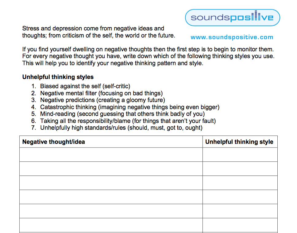 Sounds Positive - Unhelpful Thinking Style Sounds Positive - Unhelpful Thinking Style